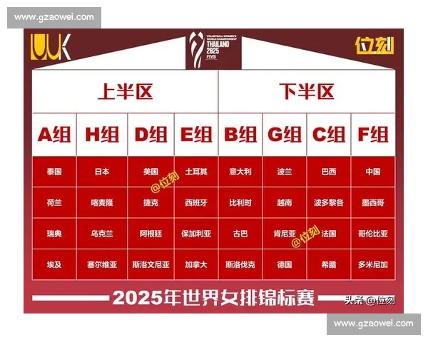 意大利女排对阵中国女排赛果解析与关键回合回顾及未来走势展望 意大利女排对阵中国女排赛果解析与关键回合回顾及未来走势展望