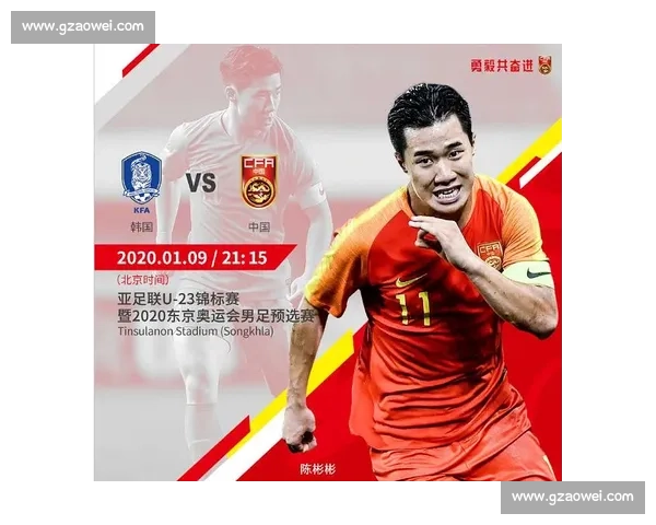 泰国国奥对阵中国国奥焦点战前瞻与战术博弈全面解析 泰国国奥对阵中国国奥焦点战前瞻与战术博弈全面解析